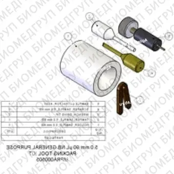 Набор инструментов для упаковки, 5,0 мм, 90 мкл Полный комплект упаковочных инструментов, включая воронку, комплект зажимных ключей и узел тамперного держателя