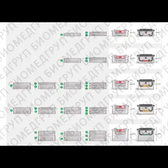 Контейнер для стерилизации 1/1 MarSafe, оранжевая рамка, 603021см, KLS Martin