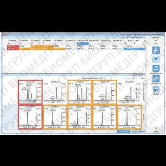 Программное обеспечение для спектрометрии LabSolutions Insight