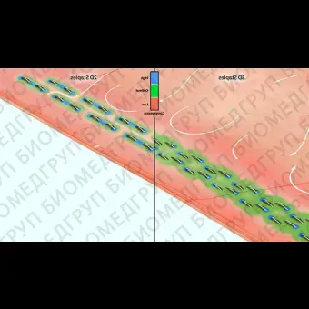 Изогнутый хирургический степлер ECHELON CONTOUR