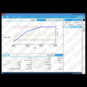 Клиническое программное обеспечение COdata