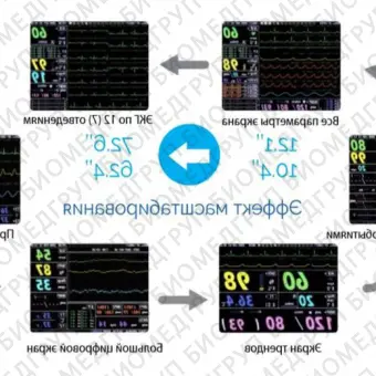 Votem VP1000 Монитор пациента