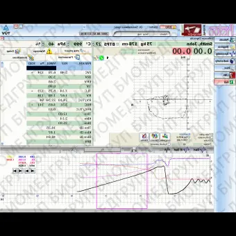 Система EFR с измерением DLCO PDT111/d